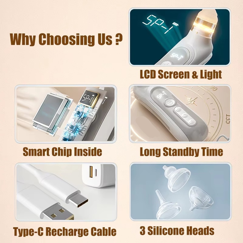 view
